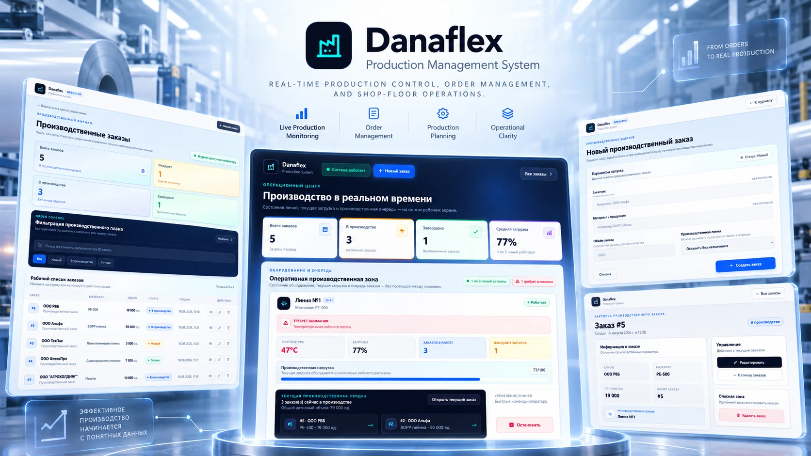 Danaflex production management system